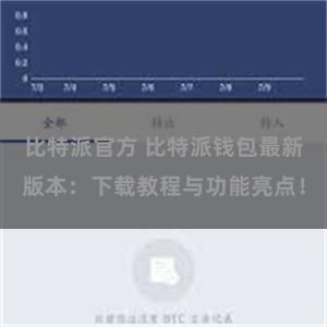 比特派官方 比特派钱包最新版本：下载教程与功能亮点！