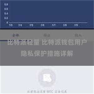 比特派轻量 比特派钱包用户隐私保护措施详解