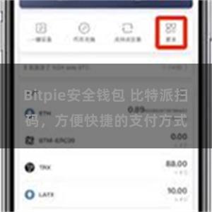 Bitpie安全钱包 比特派扫码，方便快捷的支付方式