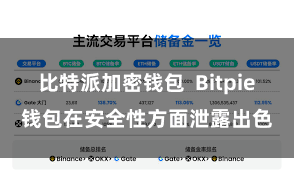 比特派加密钱包  Bitpie钱包在安全性方面泄露出色